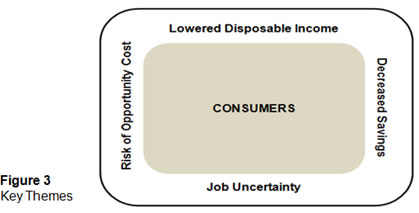 Labour economics literature review image 4