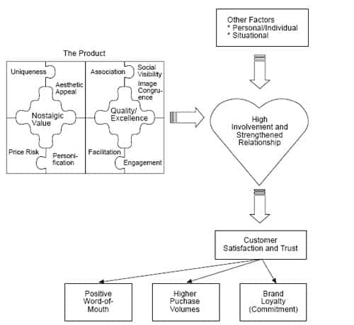 communications research paper communications research paper