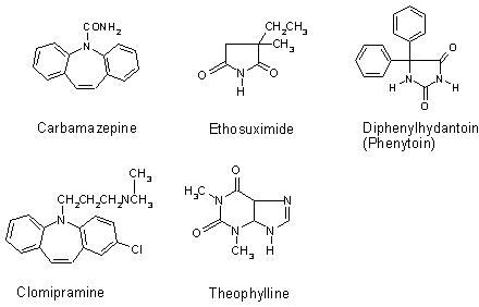 Figure 1. Molecular structures of the clinical drugs analysed.