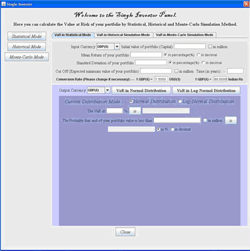 Figure 2 Statistical Mode for VaR