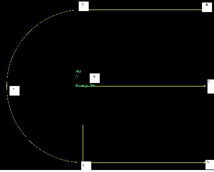 Figure 4 – The faces for meshing