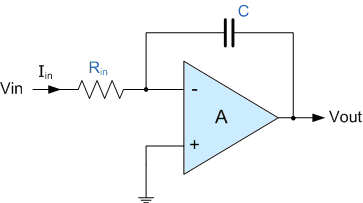 Figure 10. Typical Integrator circuit. Image from [8]