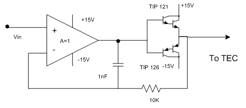 Figure 17. Emitter follower amplifier design.