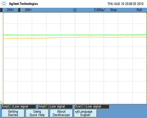 Figure 24. CRO output of regulated temperature zoomed in to illustrate error.