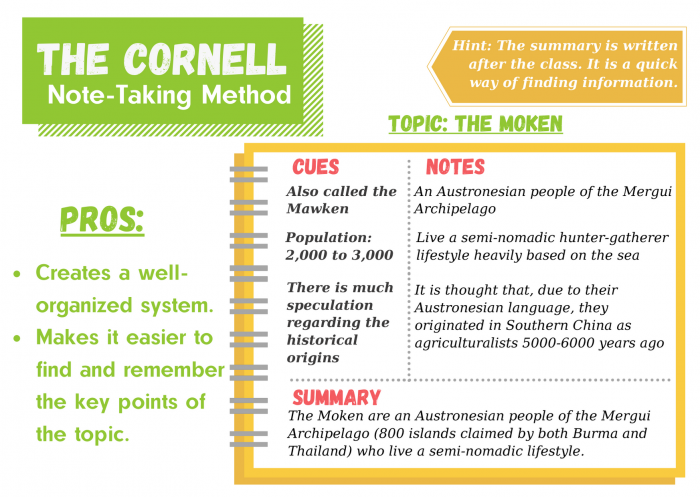 The Cornell Method