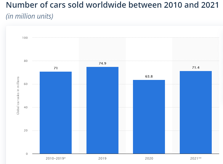 toyota operations case study