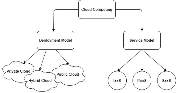Java's Missing Feature: Operator Overloading - Alibaba Cloud Community